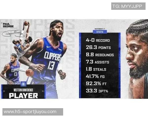 杜兰特荣膺12月28日NBA最佳球员直播吧评选结果揭晓